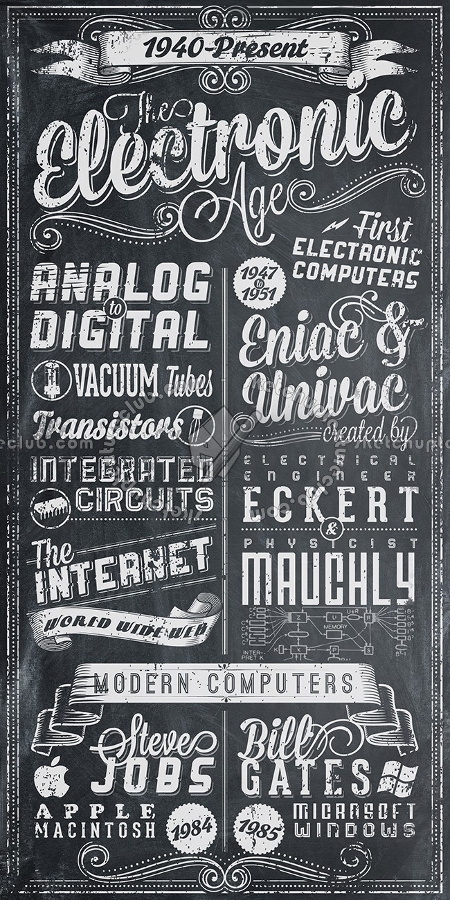 Textures   -   ARCHITECTURE   -   DECORATIVE PANELS   -   Chalkboard paint  - Chalkboard interior decorative panel 03063